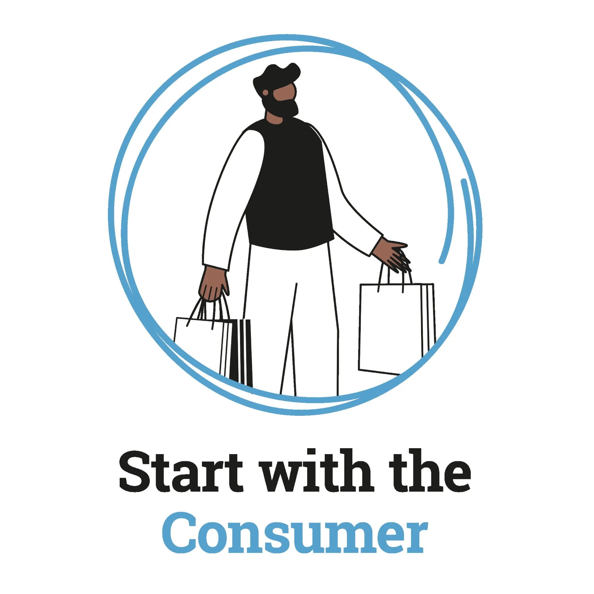 start with the consumer